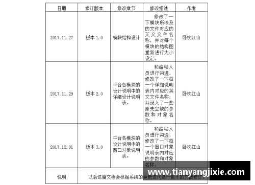 如何编写一份详细全面的体育明星履历卡指南