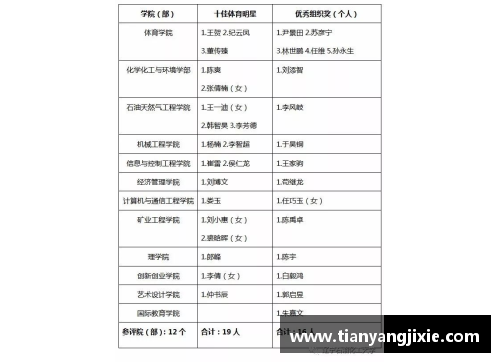 体育明星的学业成绩与文化素养的深度探讨