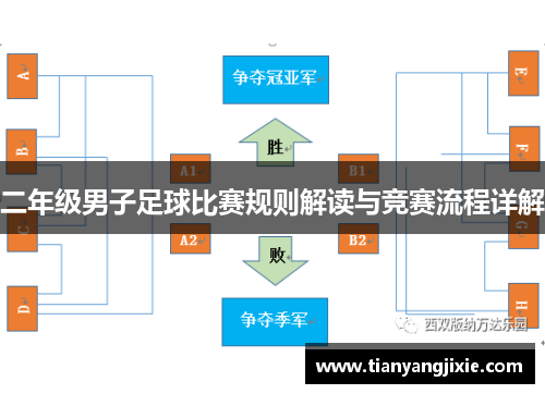 二年级男子足球比赛规则解读与竞赛流程详解