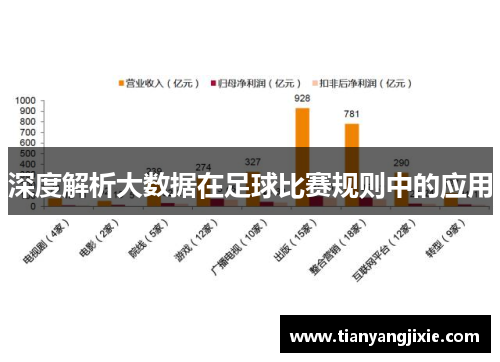深度解析大数据在足球比赛规则中的应用